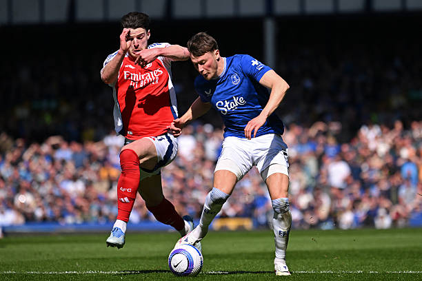 灰熊戰術調 灰熊戰術調